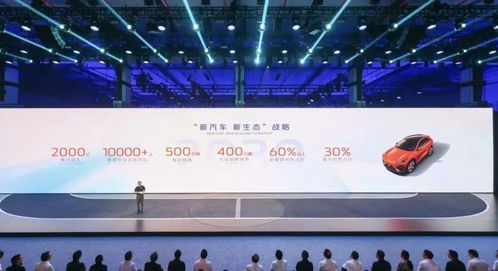 長安汽車四大標準定義數(shù)智新汽車時代，新材料技術(shù)推廣服務(wù)引領(lǐng)行業(yè)變革