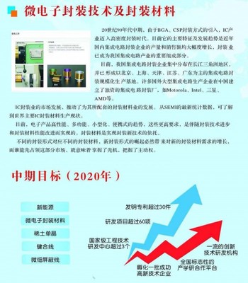 安徽工科力研新材料 共創(chuàng)科研新成果，共推科技新項(xiàng)目