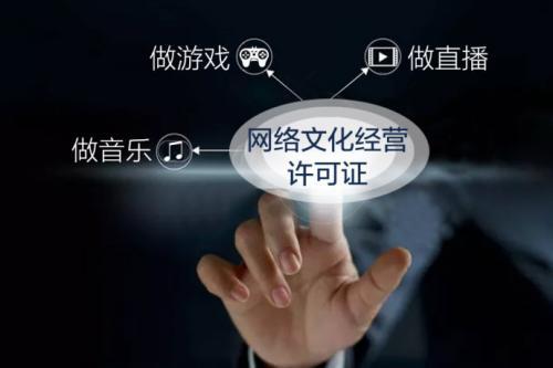 網絡文化經營許可證辦理條件全解析 合規之路從這里開始